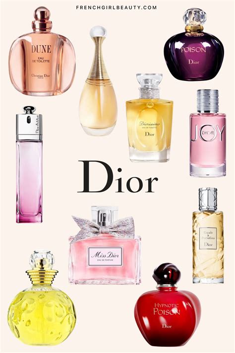 best dior perfume|best smelling dior perfume.